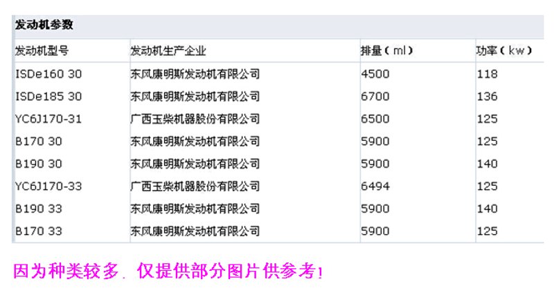 麻城市内叉车租赁公司哪家最好？我们通过对话方式，带您了解当地市场。